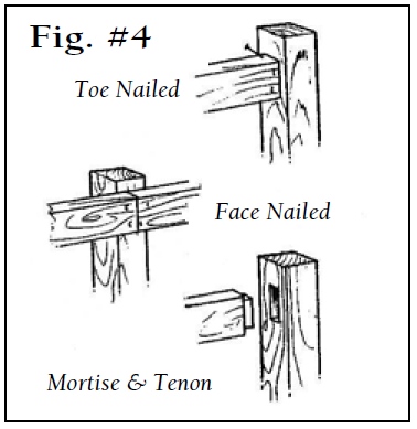 Different Ways to Connect Wood Rails to Fence Posts