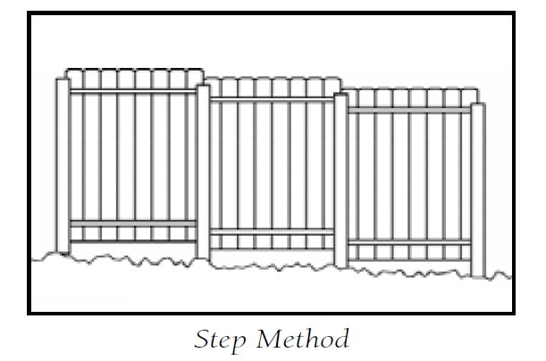How to Install on a Slope by Stepping Fence Panels